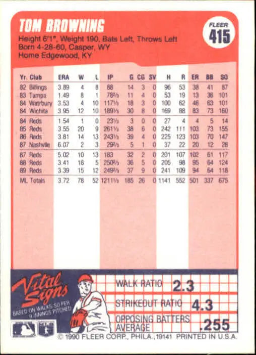 1990 Tom Browning Fleer Baseball Card #415 - Baseball Card Single