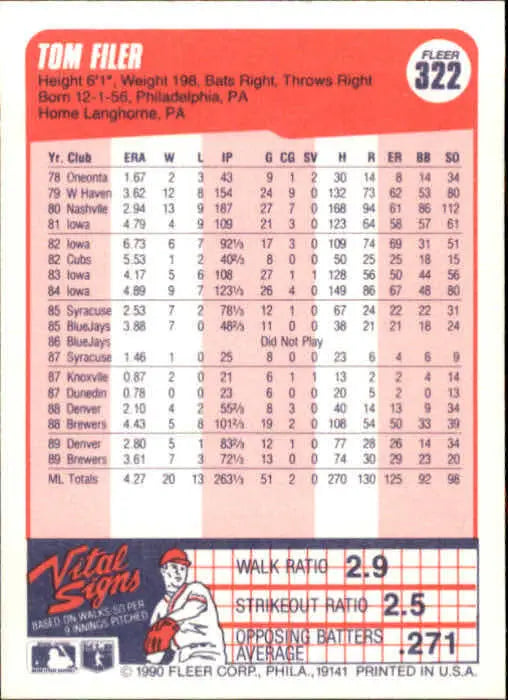 1990 Tom Filer Fleer Baseball Card #322