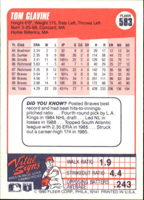 1990 Tom Glavine Fleer Baseball Card #583 - Baseball Card Single