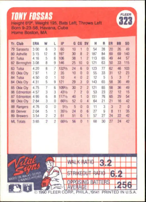 1990 Tony Fossas Fleer Baseball Card #323 - Baseball Card Single