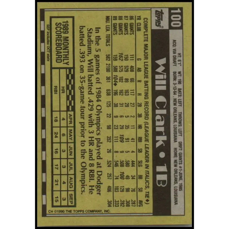 1990 Topps #100 Will Clark NM-MT San Francisco Giants Baseball Card - Baseball Card Single