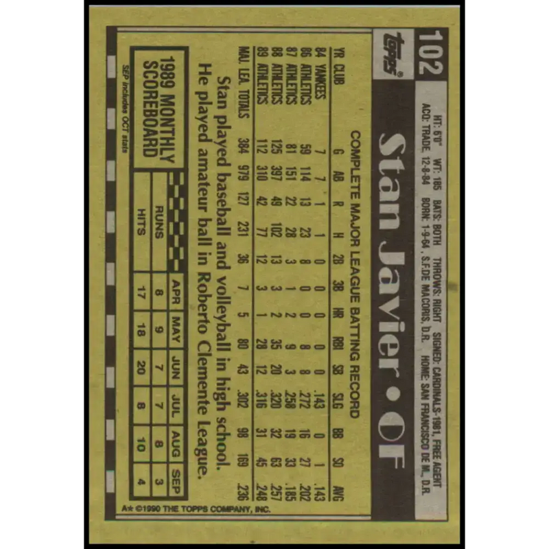 1990 Topps #102 Stan Javier NM-MT Oakland Athletics Baseball Card - Baseball Card Single