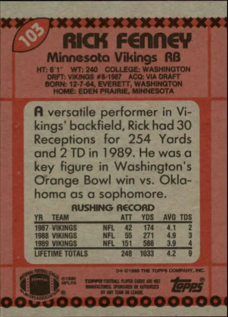 1990 Topps #103 Rick Fenney EX Excellent Minnesota Vikings Football Card - Football Card Single