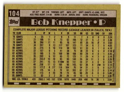 Original gloss Bob Knepper San Francisco Giants baseball card from 1990 Topps #104