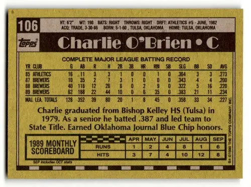 1990 Topps Charlie O’Brien Brewers baseball card with original gloss, part of Brewers baseball cards collection