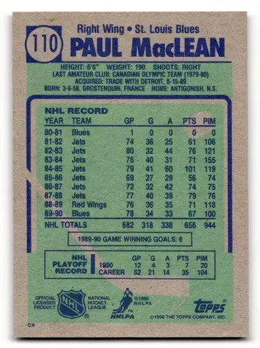 1990 Topps #110 Paul MacLean St. Louis Blues Hockey Cards NM Near Mi ID:55531 - Hockey Card Single