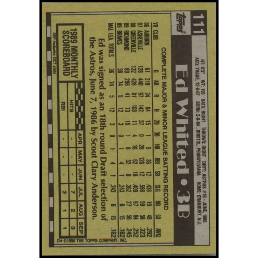 1990 Topps #111 Ed Whited NM-MT RC Rookie Atlanta Braves Baseball Card - Baseball Card Single