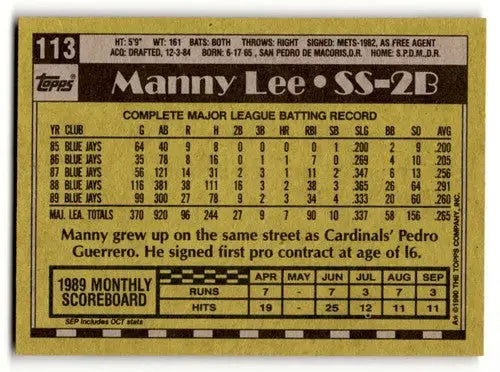 Original gloss Manny Lee Toronto baseball card from 1990 Topps #113 featuring Lee Toronto Blue Jays