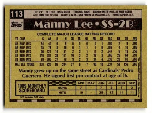 Original gloss Manny Lee Toronto baseball card from 1990 Topps #113 Lee Toronto Blue Jays