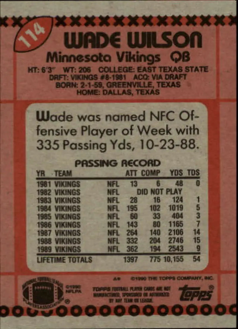 1990 Topps #114 Wade Wilson EX Excellent Minnesota Vikings Football Card - Football Card Single
