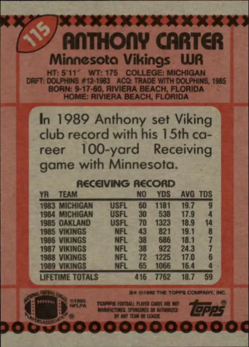1990 Topps #115 Anthony Carter EX Excellent Minnesota Vikings Football Card - Football Card Single