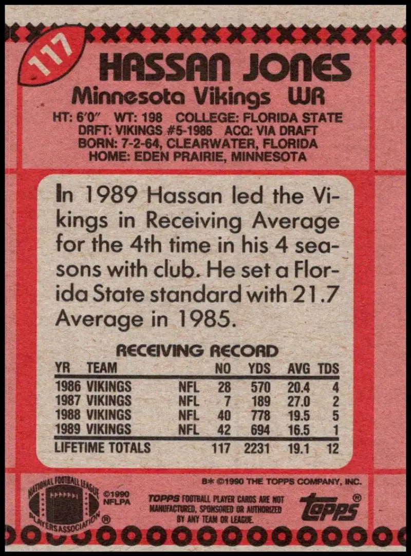 1990 Topps #117 Hassan Jones EX Excellent Minnesota Vikings Football Card - Football Card Single