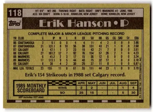 1990 Topps #118 Erik Hanson EX/NM Mariners ID:43445 - Baseball Card Single