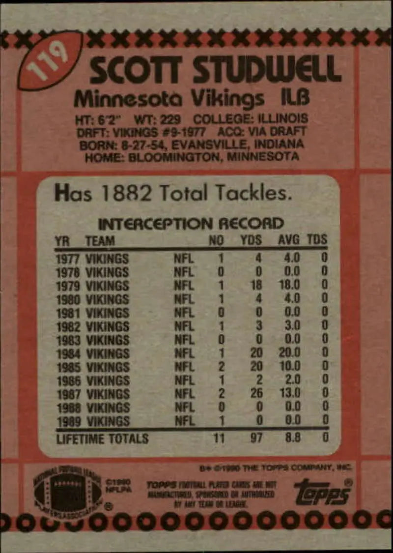 1990 Topps #119 Scott Studwell EX Excellent Minnesota Vikings Football Card - Football Card Single