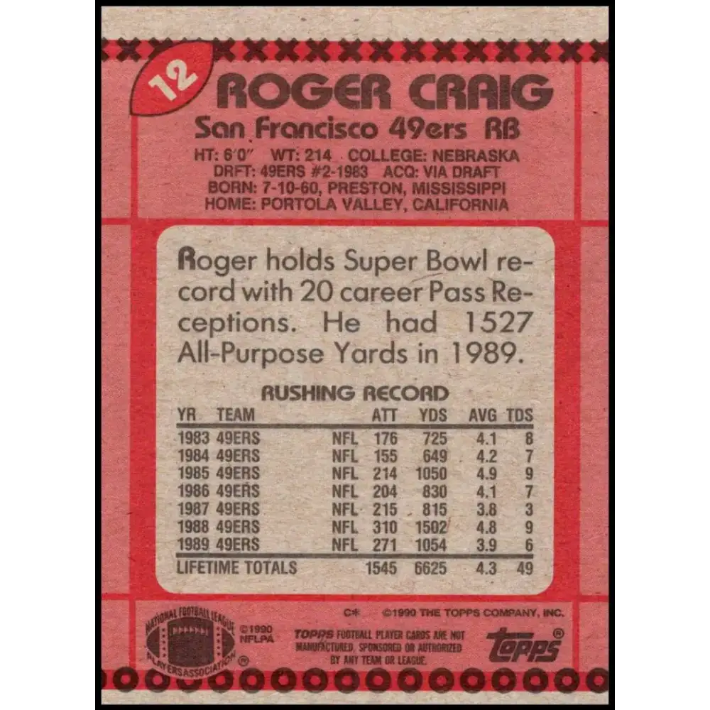 1990 Topps #12 Roger Craig EX Excellent San Francisco 49ers Football Card - Football Card Single