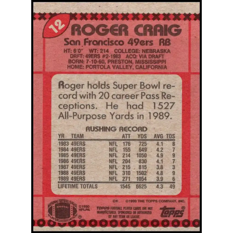 1990 Topps #12 Roger Craig EX Excellent San Francisco 49ers Football Card - Football Card Single