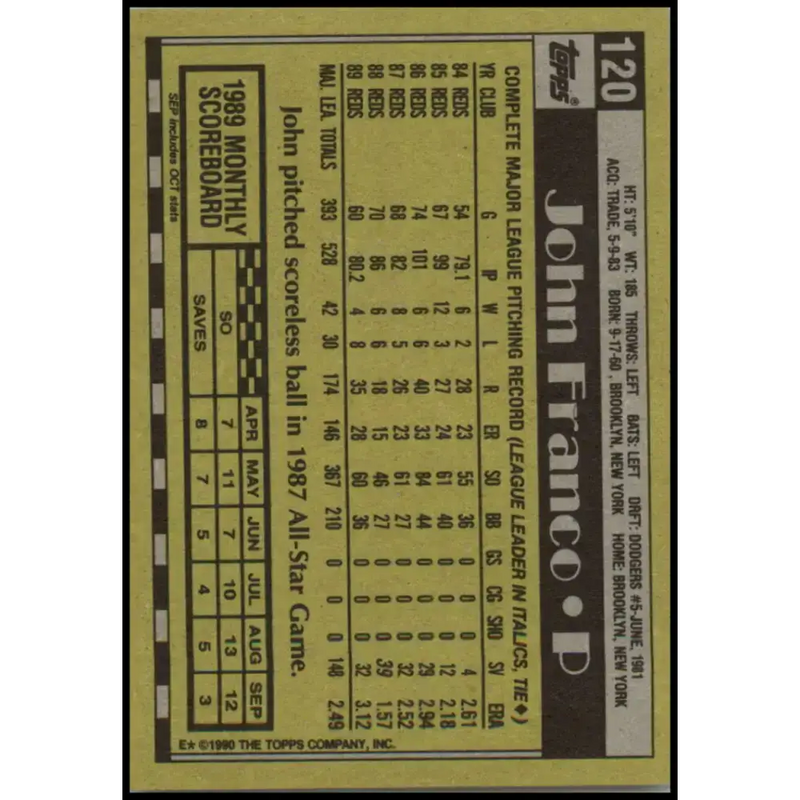 1990 Topps #120 John Franco NM-MT Cincinnati Reds Baseball Card - Baseball Card Single