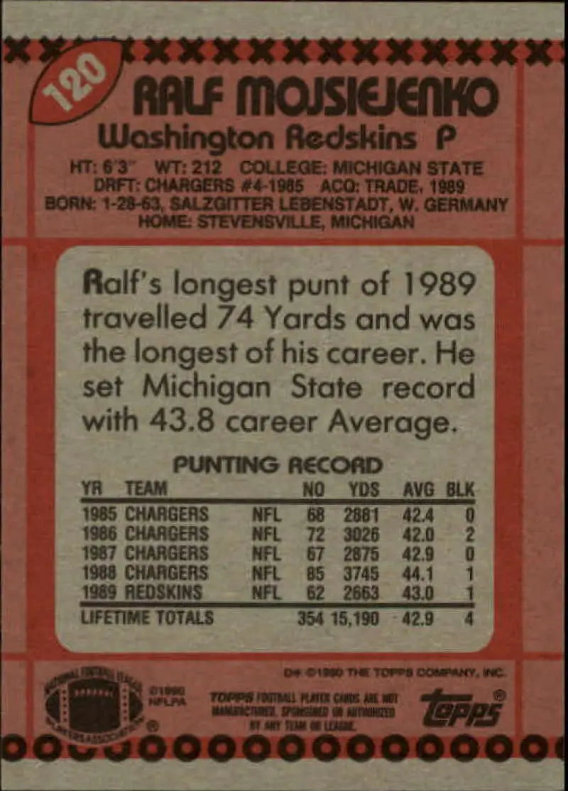 1990 Topps #120 Ralf Mojsiejenko EX Excellent Washington Redskins Football Card - Football Card Single