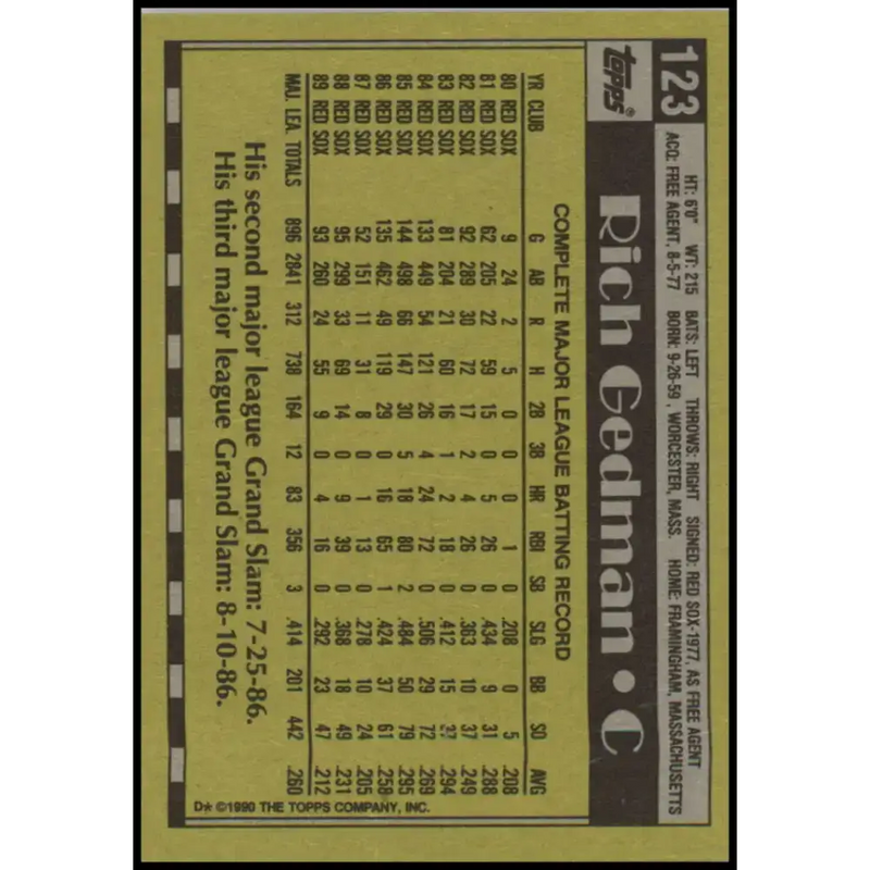 1990 Topps #123 Rich Gedman NM-MT Boston Red Sox Baseball Card - Baseball Card Single