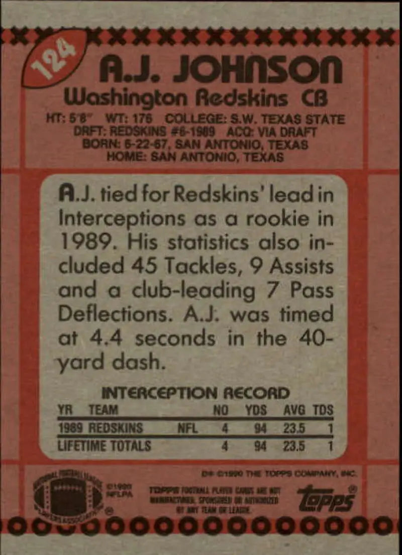1990 Topps #124 A.J. Johnson EX Excellent RC Rookie Washington Redskins Football Card