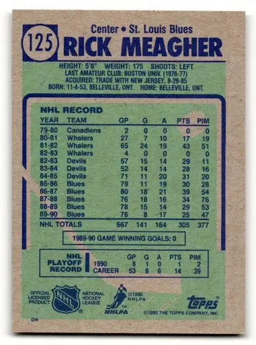 1990 Topps #125 Rick Meagher St. Louis Blues Hockey Cards NM Near Mi ID:55533 - Hockey Card Single