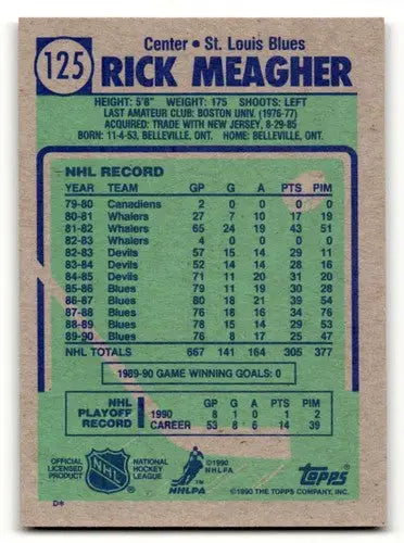1990 Topps #125 Rick Meagher St. Louis Blues Hockey Cards NM Near Mi ID:55522 - Hockey Card Single