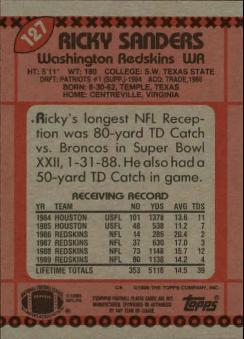 1990 Topps #127 Ricky Sanders EX Excellent Washington Redskins Football Card - Football Card Single