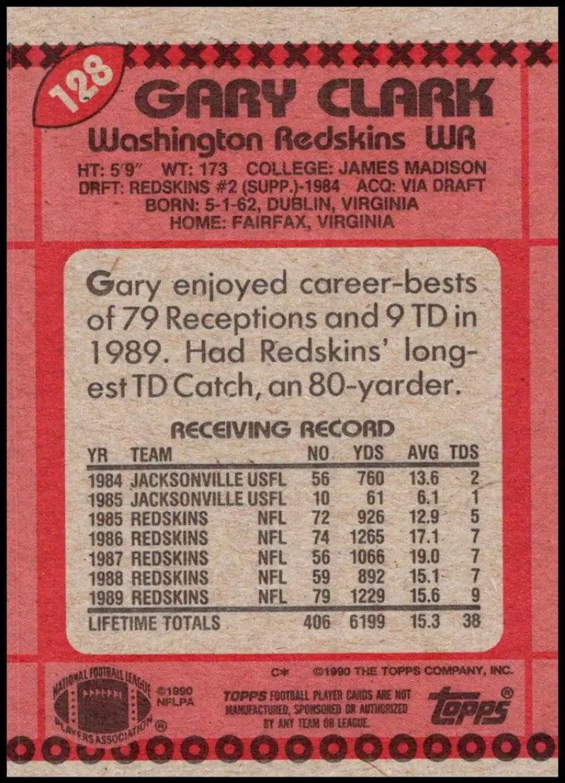 1990 Topps #128 Gary Clark EX Excellent Washington Redskins Football Card - Football Card Single