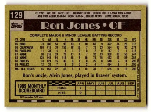 1990 Topps #129 Ron Jones Philadelphia Phillies Baseball Cards EX/NM ID:55030 - Baseball Card Single