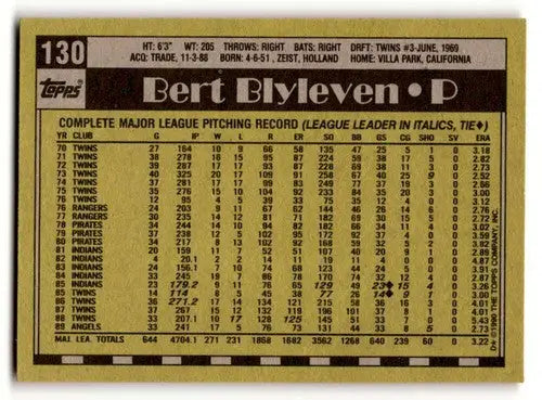 Vintage baseball card of Bert Blyleven California Angels with original gloss