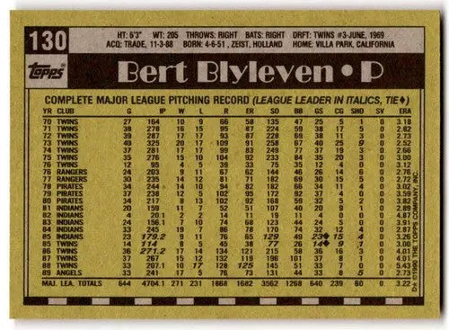 1990 Topps #130 Bert Blyleven NM Near Mint Angels ID:43449 - Baseball Card Single