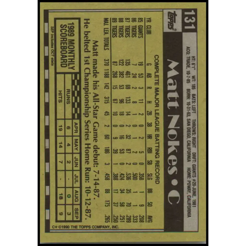 1990 Topps #131 Matt Nokes NM-MT Detroit Tigers Baseball Card - Baseball Card Single