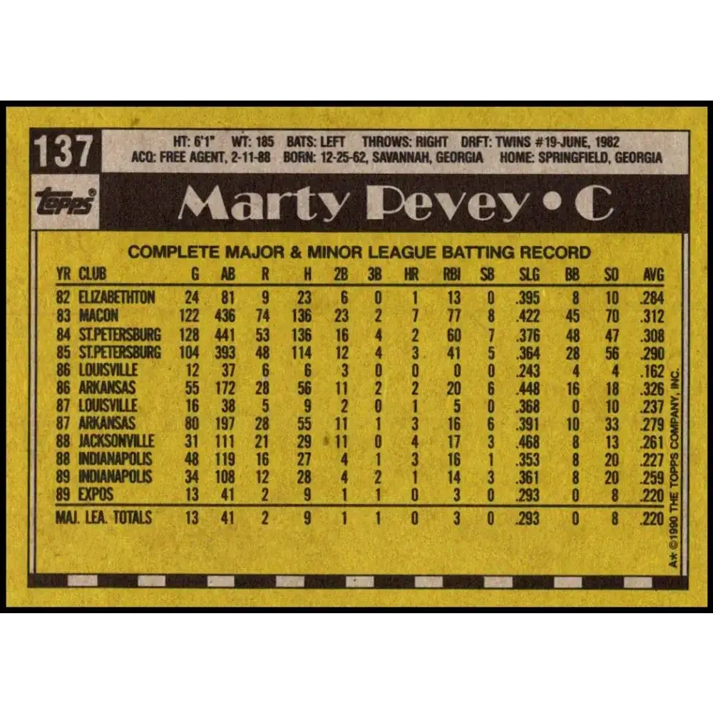 1990 Topps #137 Marty Pevey NM-MT RC Rookie Montreal Expos Baseball Card - Baseball Card Single