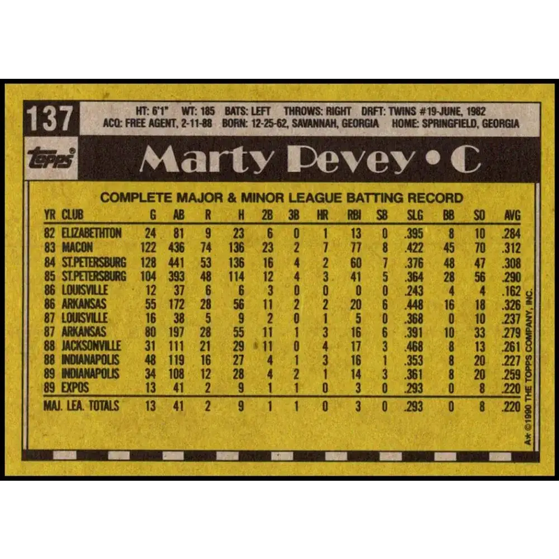 1990 Topps #137 Marty Pevey NM-MT RC Rookie Montreal Expos Baseball Card - Baseball Card Single