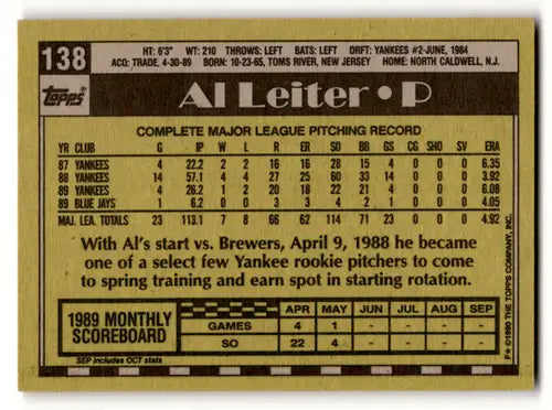 Original gloss on Al Leiter baseball card back from 1990 Topps Simply Sandoval sports cards series