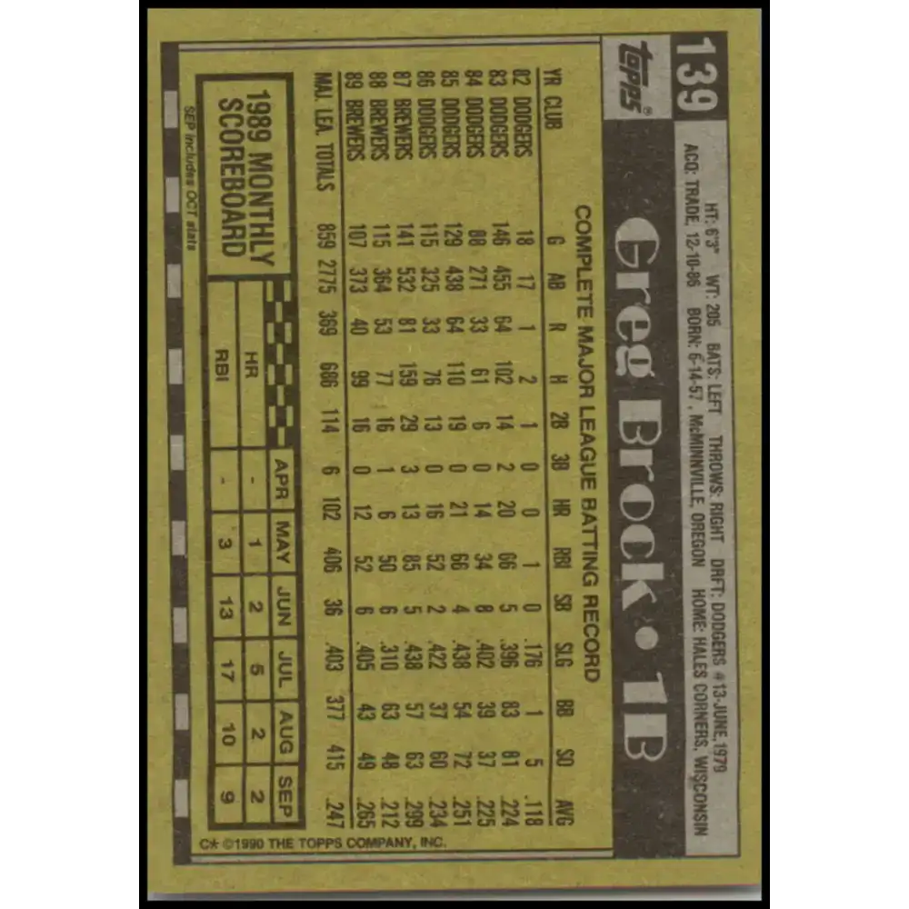 1990 Topps #139 Greg Brock NM-MT Milwaukee Brewers Baseball Card - Baseball Card Single
