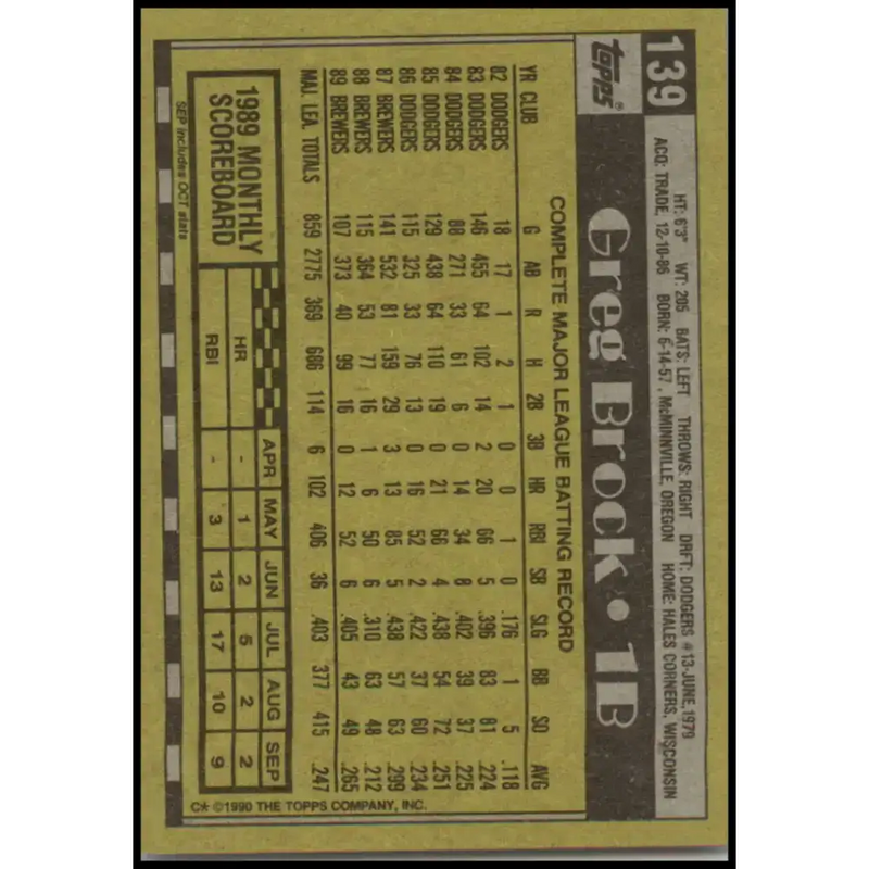 1990 Topps #139 Greg Brock NM-MT Milwaukee Brewers Baseball Card - Baseball Card Single