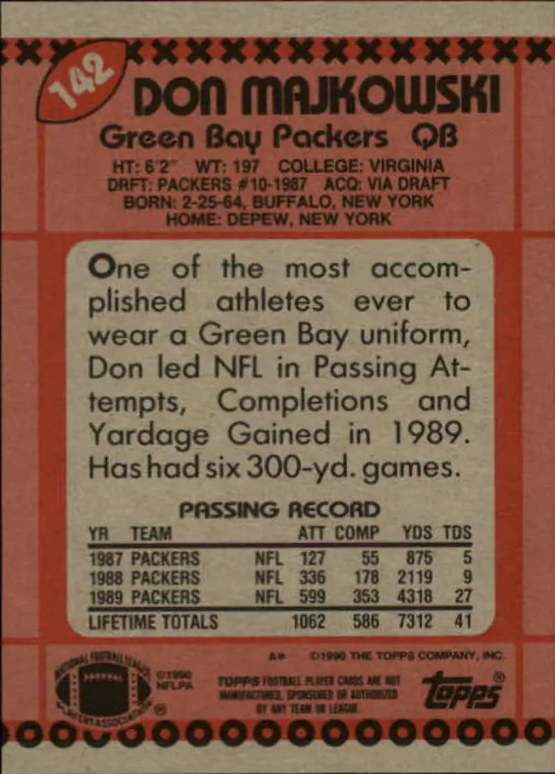 1990 Topps #142 Don Majkowski EX Excellent Green Bay Packers Football Card - Football Card Single