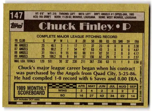 1990 Topps #147 Chuck Finley NM Near Mint Angels ID:43455 - Baseball Card Single