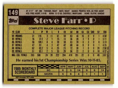 1990 Topps #149 Steve Farr Kansas City Royals Baseball Cards EX/NM ID:53766 - Baseball Card Single