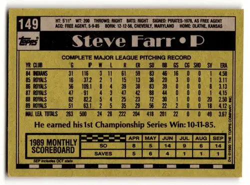 1990 Topps #149 Steve Farr Kansas City Royals Baseball Cards EX/NM ID:55627 - Baseball Card Single