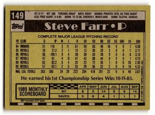 1990 Topps #149 Steve Farr Kansas City Royals Baseball Cards EX/NM ID:53715 - Baseball Card Single