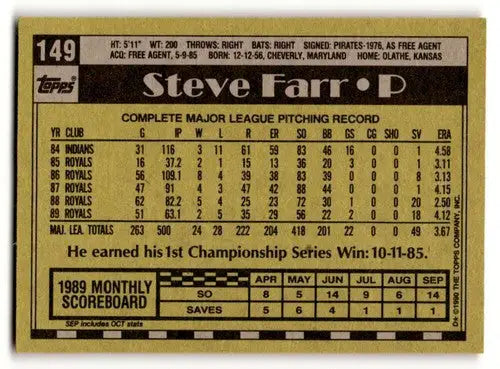 Image of the original gloss back of 1990 Topps Steve Farr Kansas City Royals baseball card
