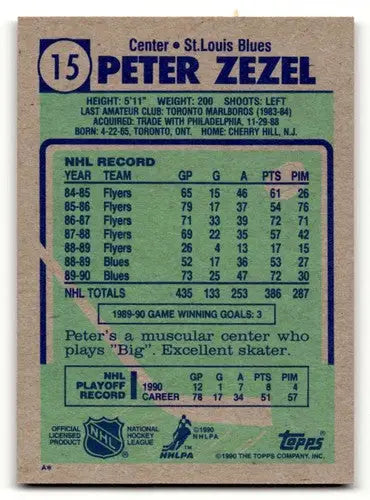 1990 Topps #15 Peter Zezel St. Louis Blues Hockey Cards NM Near Mint ID:55529 - Hockey Card Single