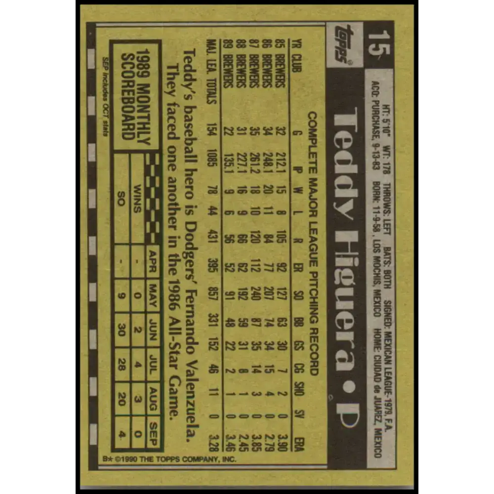 1990 Topps #15 Teddy Higuera NM-MT Milwaukee Brewers Baseball Card - Baseball Card Single