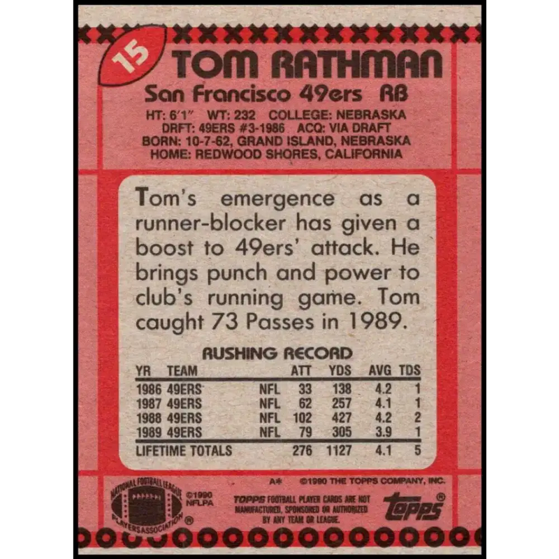 1990 Topps #15 Tom Rathman EX Excellent San Francisco 49ers Football Card - Football Card Single