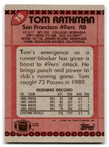 1990 Topps #15 Tom Rathman NM Near Mint 49ers ID:67360 - Football Card Single
