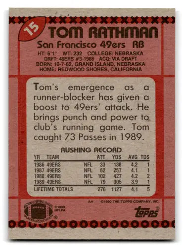 1990 Topps #15 Tom Rathman NM Near Mint 49ers ID:67372 - Football Card Single