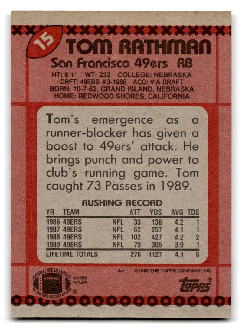 1990 Topps #15 Tom Rathman - Football Card Single