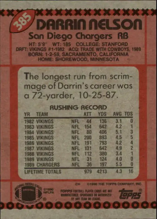 1990 Topps #150 Dave Brown EX Excellent Green Bay Packers Football Card - Football Card Single